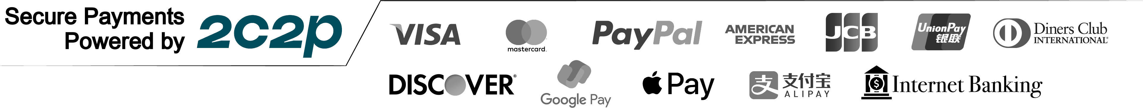payment Method